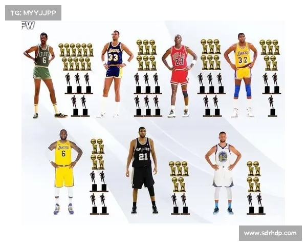 NBA球队历史荣誉盘点：总冠军、分区冠军及常规赛MVP成就一览