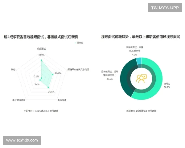 网球比赛节奏的演变与影响分析：从发球到回球的节奏变化与策略调整