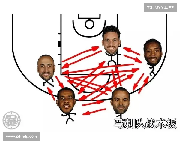 探索NBA教练战术革新与对抗策略的深度分析与未来发展趋势 探索NBA教练战术革新与对抗策略的深度分析与未来发展趋势