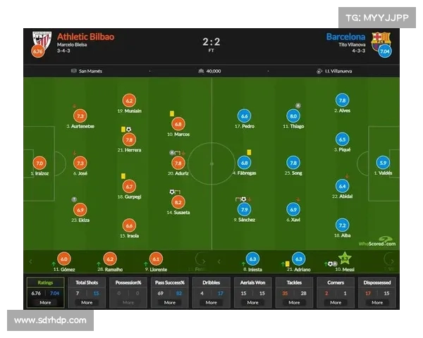 西甲各队替补深度分析 如何影响赛季成绩与战术布局 西甲各队替补深度分析 如何影响赛季成绩与战术布局