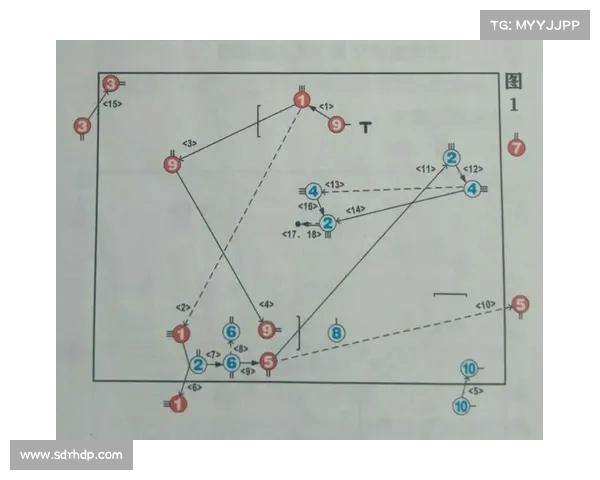 西甲球队如何运用反击战术打造快速攻防转换体系解析